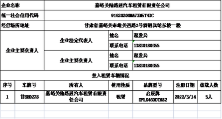 嘉峪关市小微型客车租赁经营备案公示