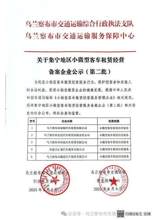 集宁地区小微型客车租赁经营备案企业公示