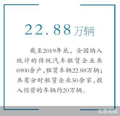 小微型客车租赁经营服务新规将至 聚焦合规经营，优化出行体验